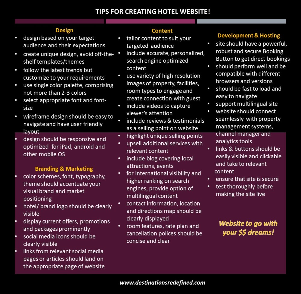 tips-for-creating-effective-hotel-website